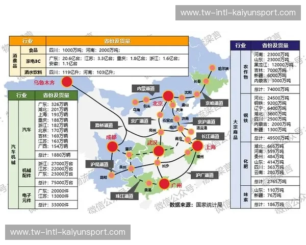 开云体育球队信息:一站式洞察平台带来的增长机遇